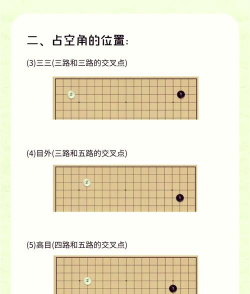 边界方格游戏怎么玩,新手入门指南,快速上手技巧 边界方格游戏怎么玩,新手入门指南,快速上手技巧