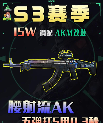 所有游戏ak怎么玩,掌握核心技巧,提升实战表现 所有游戏ak怎么玩,掌握核心技巧,提升实战表现