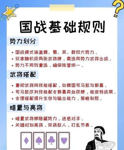 大国武将游戏怎么玩,新手入门指南,快速上手技巧 大国武将游戏怎么玩,新手入门指南,快速上手技巧