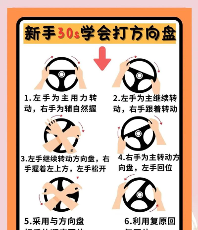 方向0.3游戏攻略,新手快速上手,核心玩法解析 方向0.3游戏攻略,新手快速上手,核心玩法解析