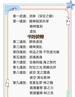 绝世唐门手游好玩吗,核心玩法解析,真实体验分享 绝世唐门手游好玩吗,核心玩法解析,真实体验分享