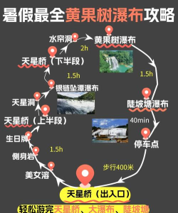 瀑布逃生游戏怎么玩,掌握核心技巧,轻松通关无压力 瀑布逃生游戏怎么玩,掌握核心技巧,轻松通关无压力