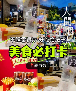 麦当劳游戏经营攻略,提升游戏体验,掌握核心玩法 麦当劳游戏经营攻略,提升游戏体验,掌握核心玩法