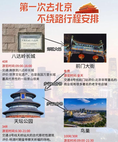 北京转转是什么游戏,玩法规则介绍,适合人群分析 北京转转是什么游戏,玩法规则介绍,适合人群分析