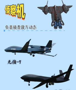 武装空军游戏攻略,快速上手技巧,实战经验分享 武装空军游戏攻略,快速上手技巧,实战经验分享