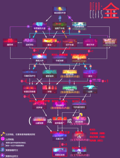 ss图卷都出什么游戏,热门推荐,玩法解析 ss图卷都出什么游戏,热门推荐,玩法解析