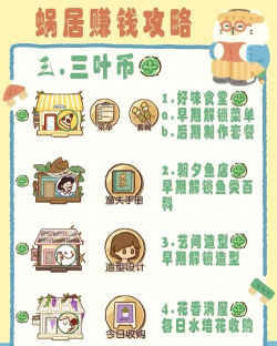 小游戏购物攻略,省钱又好玩,轻松拿奖励 小游戏购物攻略,省钱又好玩,轻松拿奖励