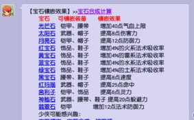 梦幻手游15级宝石,获取途径,升级策略 梦幻手游15级宝石,获取途径,升级策略