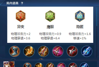 启明破晓游戏攻略,新手快速上手,核心玩法解析 启明破晓游戏攻略,新手快速上手,核心玩法解析