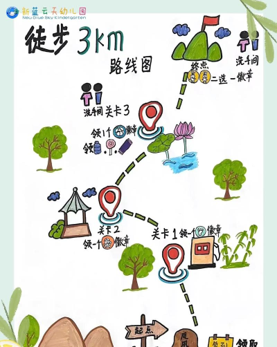 走步旅行游戏怎么玩,轻松上手,乐趣无穷 走步旅行游戏怎么玩,轻松上手,乐趣无穷
