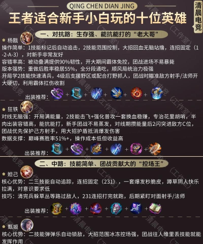 游戏上分攻略,提升段位技巧,避开常见误区 游戏上分攻略,提升段位技巧,避开常见误区