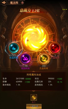 手游魔法王座势力,如何选择阵营,快速提升战力 手游魔法王座势力,如何选择阵营,快速提升战力