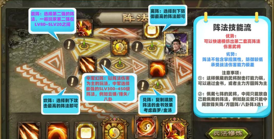 传奇游戏攻城攻略,核心战术解析,实战经验分享 传奇游戏攻城攻略,核心战术解析,实战经验分享