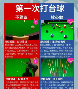 人生台球游戏怎么玩,掌握基本规则,享受击球乐趣 人生台球游戏怎么玩,掌握基本规则,享受击球乐趣