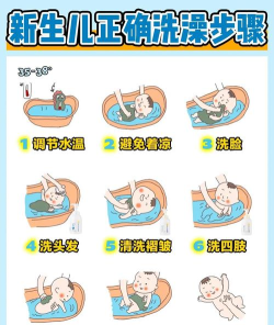 泡澡游戏怎么玩教程,轻松上手,享受乐趣 泡澡游戏怎么玩教程,轻松上手,享受乐趣