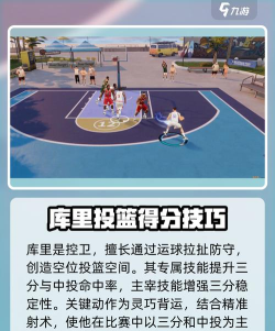 库里的游戏攻略,新手入门指南,高手进阶技巧 库里的游戏攻略,新手入门指南,高手进阶技巧