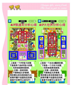 攻略君游戏解说,带你轻松上手,掌握通关技巧 攻略君游戏解说,带你轻松上手,掌握通关技巧