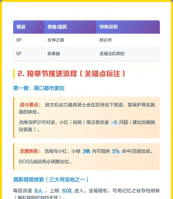 游戏回收软件好用,选择标准,避坑指南 游戏回收软件好用,选择标准,避坑指南