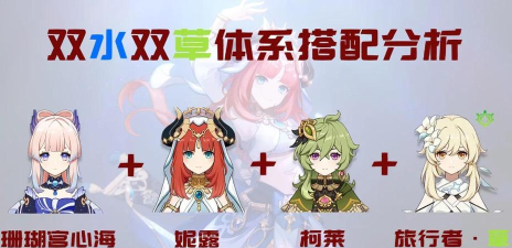 终末圣女游戏攻略,新手快速上手,核心玩法解析 终末圣女游戏攻略,新手快速上手,核心玩法解析