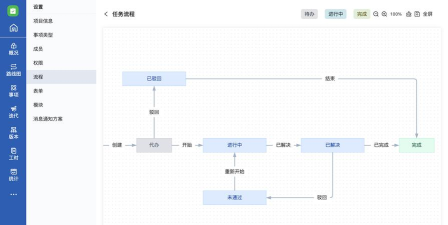 alice mare游戏攻略,新手入门指南,通关技巧分享 alice mare游戏攻略,新手入门指南,通关技巧分享