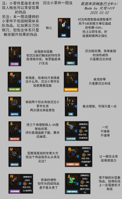 游戏镜之屋攻略,通关技巧分享,新手避坑指南 游戏镜之屋攻略,通关技巧分享,新手避坑指南