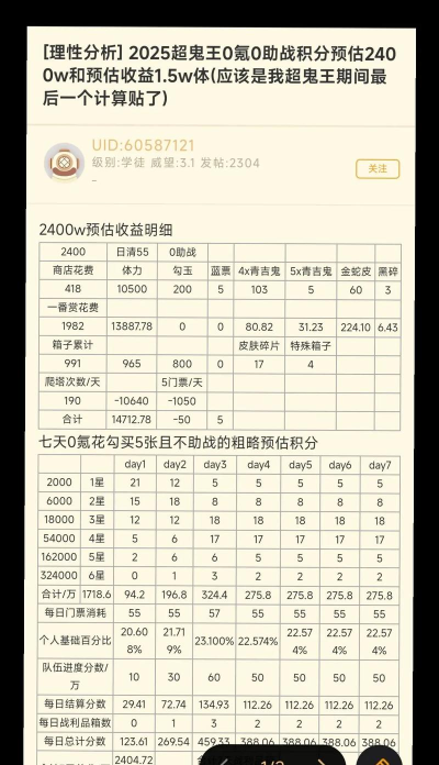 近期推荐什么游戏赚钱,真实收益分析,避坑指南 近期推荐什么游戏赚钱,真实收益分析,避坑指南