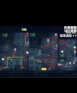 恐怖仓库游戏攻略,通关技巧,隐藏线索 恐怖仓库游戏攻略,通关技巧,隐藏线索