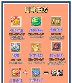 梦幻手游60制造书,获取途径分析,使用价值判断 梦幻手游60制造书,获取途径分析,使用价值判断