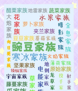 家族系列游戏攻略,核心玩法解析,新手快速上手 家族系列游戏攻略,核心玩法解析,新手快速上手
