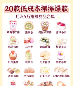 甜品地摊攻略游戏,新手入门指南,快速上手技巧 甜品地摊攻略游戏,新手入门指南,快速上手技巧