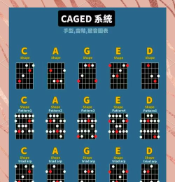 音乐大厅攻略游戏,新手入门指南,快速上手技巧 音乐大厅攻略游戏,新手入门指南,快速上手技巧
