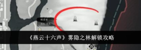 恐怖浓雾游戏攻略,新手入门指南,快速上手技巧 恐怖浓雾游戏攻略,新手入门指南,快速上手技巧