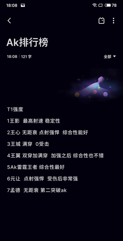 穿越火线手游所有ak,性能特点,选择建议 穿越火线手游所有ak,性能特点,选择建议