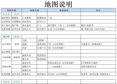 探险道观攻略游戏,新手入门指南,快速上手技巧 探险道观攻略游戏,新手入门指南,快速上手技巧