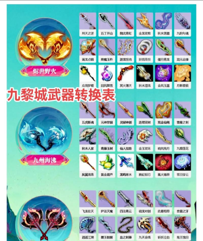 九黎手游顶级武器,属性选择,获取途径 九黎手游顶级武器,属性选择,获取途径