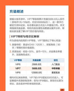 苹果怎么冲cf手游,充值方法详解,常见问题解答 苹果怎么冲cf手游,充值方法详解,常见问题解答