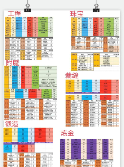 tbca world游戏怎么玩,新手入门指南,快速上手技巧 tbca world游戏怎么玩,新手入门指南,快速上手技巧