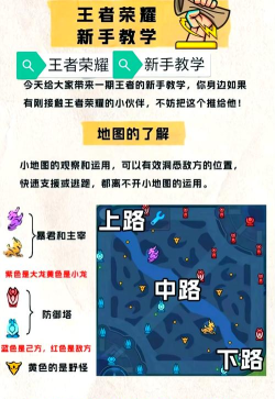 fdy的游戏怎么玩,新手入门指南,快速上手技巧 fdy的游戏怎么玩,新手入门指南,快速上手技巧