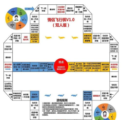 暧昧博弈游戏攻略,掌握核心技巧,轻松拿捏关系 暧昧博弈游戏攻略,掌握核心技巧,轻松拿捏关系