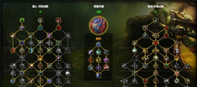 跟魔兽有关的手游,有哪些选择,怎么挑才合适 跟魔兽有关的手游,有哪些选择,怎么挑才合适
