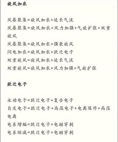 炮弹之王游戏攻略,新手快速上手,高手进阶技巧 炮弹之王游戏攻略,新手快速上手,高手进阶技巧