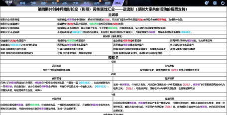 夜无间是什么游戏,玩法特点,适合人群 夜无间是什么游戏,玩法特点,适合人群