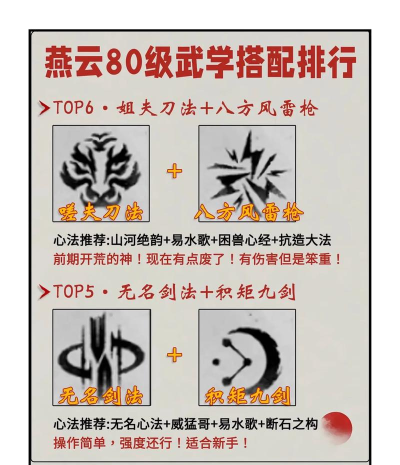 热血江湖手游武功绝技,实战效果解析,选择搭配指南 热血江湖手游武功绝技,实战效果解析,选择搭配指南
