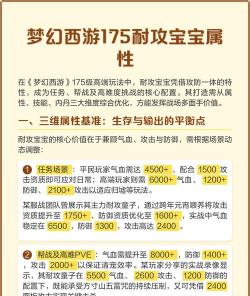 梦幻手游功宝宝内丹,提升战斗实力,选择搭配技巧 梦幻手游功宝宝内丹,提升战斗实力,选择搭配技巧