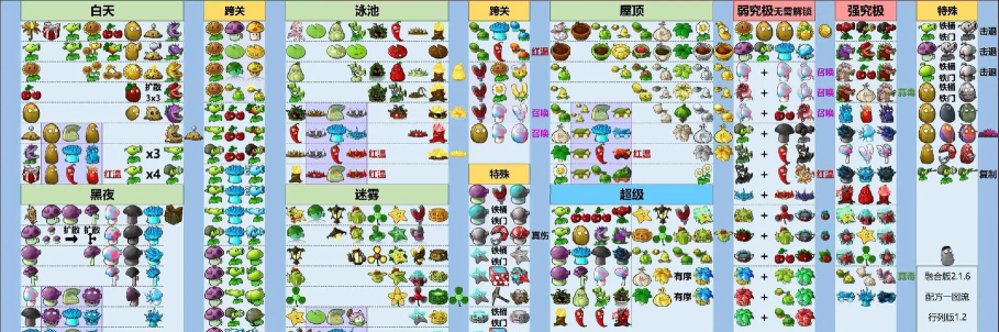 超级融合攻略游戏,新手入门指南,快速上手技巧 超级融合攻略游戏,新手入门指南,快速上手技巧