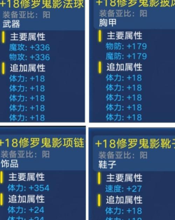游戏打磨宝物攻略,提升装备属性,掌握核心技巧 游戏打磨宝物攻略,提升装备属性,掌握核心技巧
