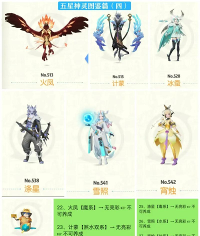 巨灵神什么游戏能玩,热门游戏盘点,玩法特点解析 巨灵神什么游戏能玩,热门游戏盘点,玩法特点解析