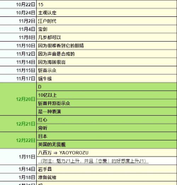 什么游戏五点更新,常见疑问,解答方向 什么游戏五点更新,常见疑问,解答方向