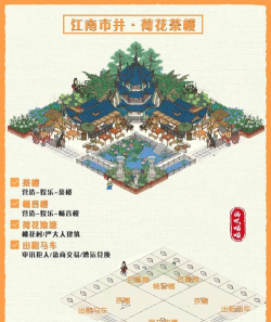 开店采茶游戏攻略,新手快速上手,轻松经营茶庄 开店采茶游戏攻略,新手快速上手,轻松经营茶庄