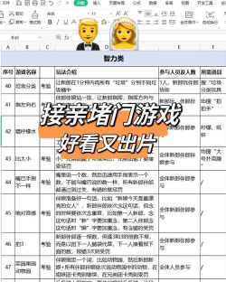 堵门终极游戏攻略,掌握核心技巧,轻松应对各种挑战 堵门终极游戏攻略,掌握核心技巧,轻松应对各种挑战